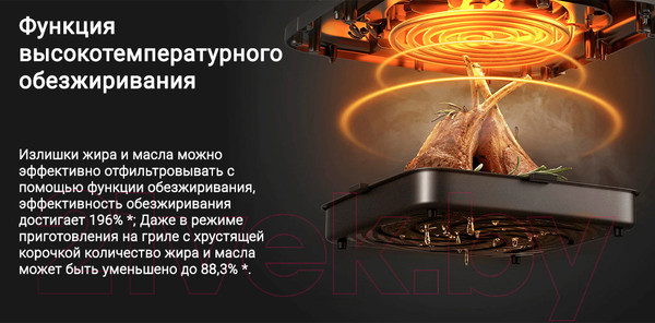Изображение товара Аэрогриль Xiaomi Smart Air Fryer 6.5L MAF10 / BHR7357EU (черный)
