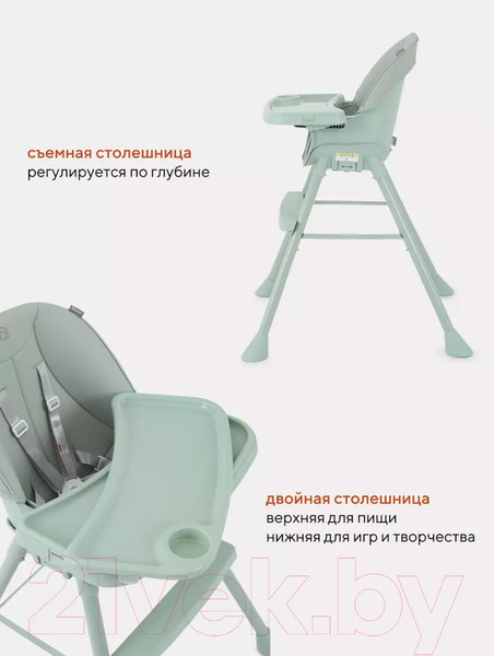 Изображение товара Стульчик для кормления Rant Juicy / RH160 (Ocean Green)
