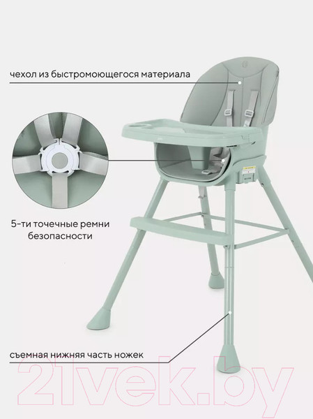 Изображение товара Стульчик для кормления Rant Juicy / RH160 (Ocean Green)