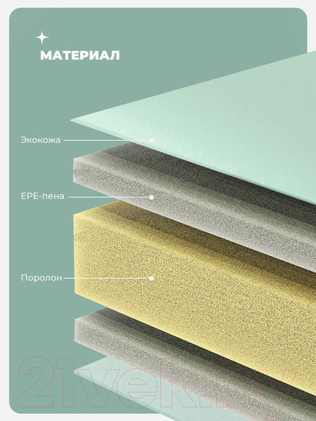 Изображение товара Гимнастический мат Proiron 183x61x4см /  МС186ЗЕЛ (зеленый)