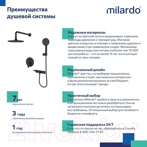 Изображение товара Душевая система со смесителем IDDIS Rora / RORBL02M67 (черный)