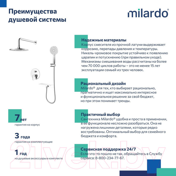 Изображение товара Душевая система со смесителем IDDIS Rora / RORSB02M67