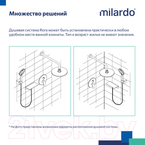 Изображение товара Душевая система со смесителем IDDIS Rora / RORSB02M67