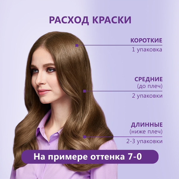Изображение товара Крем-краска для волос Палетт Стойкая PL0 (ультра осветлители интенсивный цвет)