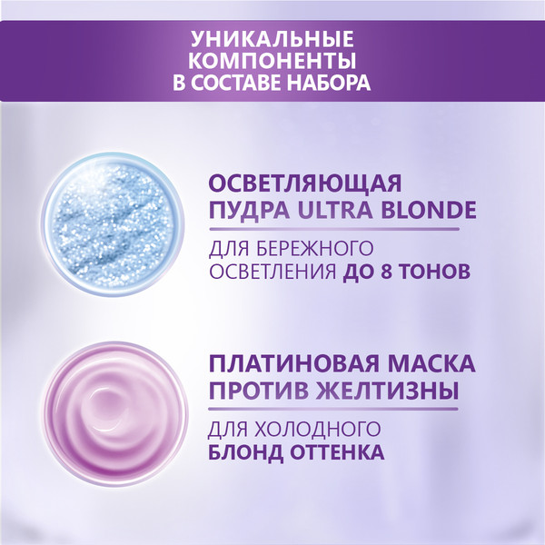 Изображение товара Крем-краска для волос Палетт Стойкая PL0 (ультра осветлители интенсивный цвет)