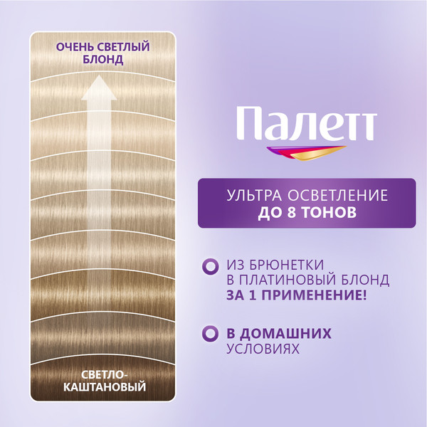 Изображение товара Крем-краска для волос Палетт Стойкая PL0 (ультра осветлители интенсивный цвет)