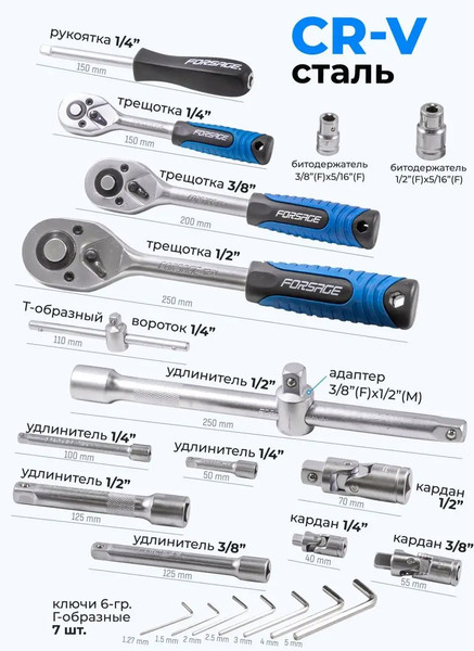 Изображение товара Универсальный набор инструментов Forsage F-41501-5(9635)