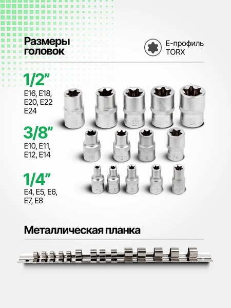Изображение товара Набор головок слесарных RockForce RF-4158 (11711)