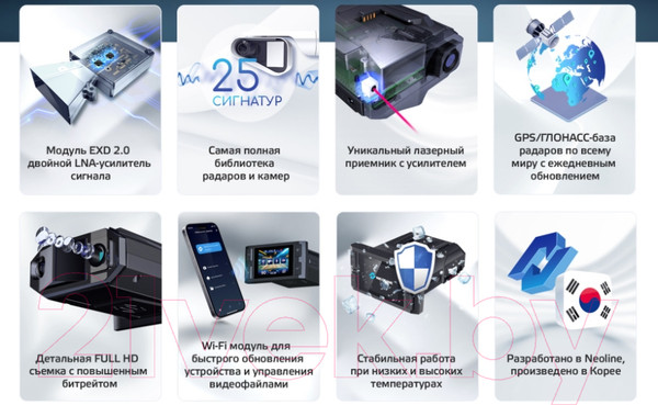 Изображение товара Автомобильный видеорегистратор NeoLine Shadow Wi-Fi (с радар-детектором)