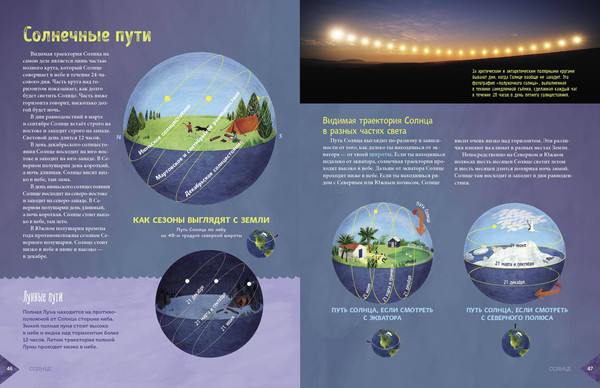 Изображение товара Энциклопедия Эксмо Звездное небо. Популярная астрономия для всех, твердая обложка