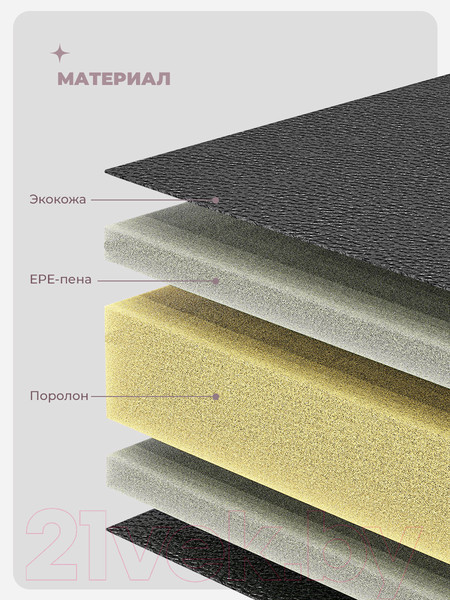 Изображение товара Гимнастический мат Proiron МС249Ч (черный)