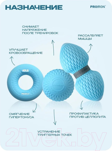 Изображение товара Набор для массажа Proiron НМФР02 (синий)