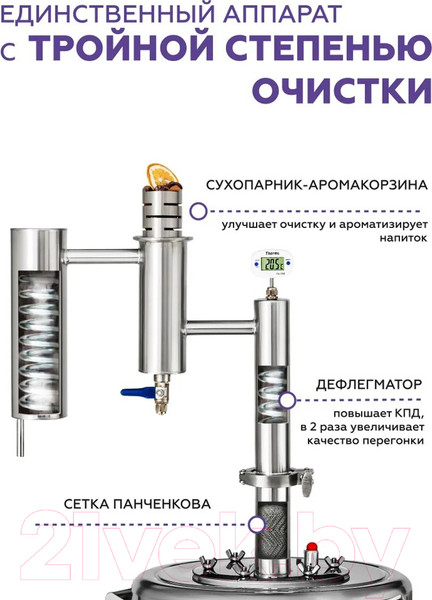 Изображение товара Дистиллятор бытовой ФЕНИКС Народный New (без куба)