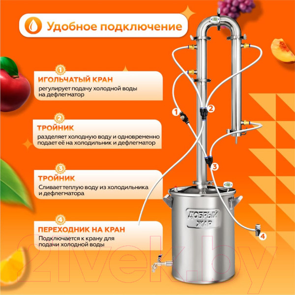 Изображение товара Дистиллятор бытовой ДОБРЫЙ ЖАР Абсолют (40л, +ТЭН)