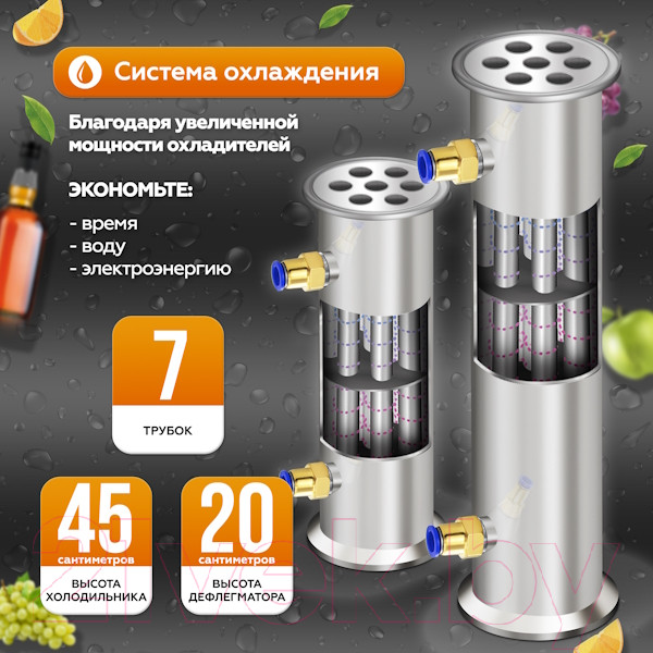 Изображение товара Дистиллятор бытовой ДОБРЫЙ ЖАР Абсолют Про (30л, +ТЭН)