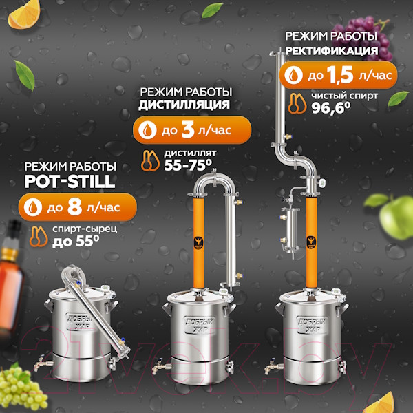 Изображение товара Дистиллятор бытовой ДОБРЫЙ ЖАР Абсолют Про (30л, +ТЭН)