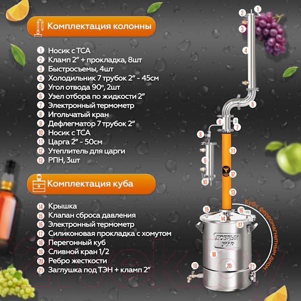 Изображение товара Дистиллятор бытовой ДОБРЫЙ ЖАР Абсолют Про (30л, +ТЭН)