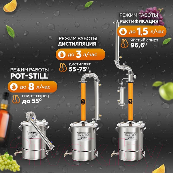 Изображение товара Дистиллятор бытовой ДОБРЫЙ ЖАР Абсолют Про (40л, +ТЭН)