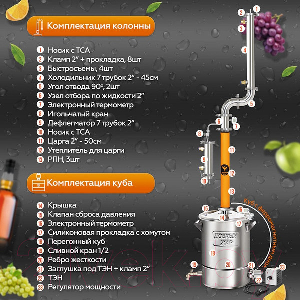 Изображение товара Дистиллятор бытовой ДОБРЫЙ ЖАР Абсолют Про (40л, +ТЭН)