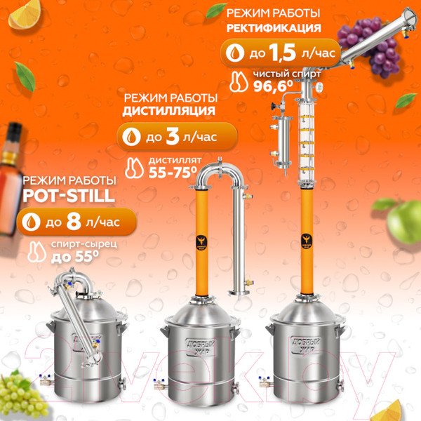 Изображение товара Дистиллятор бытовой ДОБРЫЙ ЖАР Титан (37л)