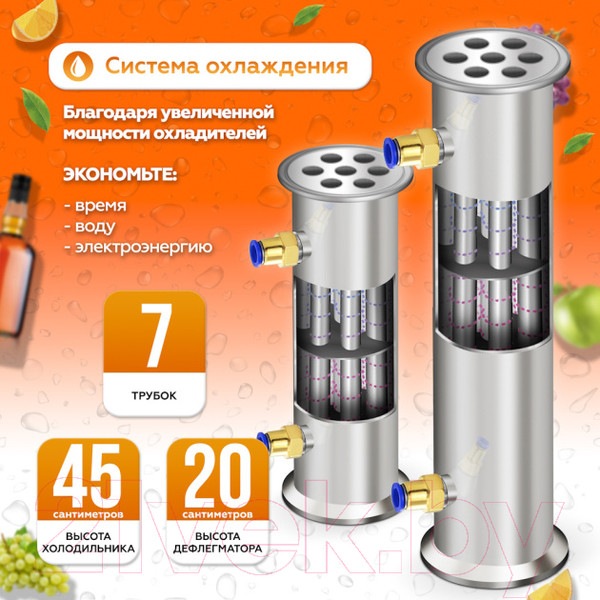 Изображение товара Дистиллятор бытовой ДОБРЫЙ ЖАР Титан (37л)