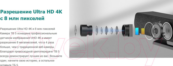 Изображение товара Веб-камера WeDoInnov TB5 