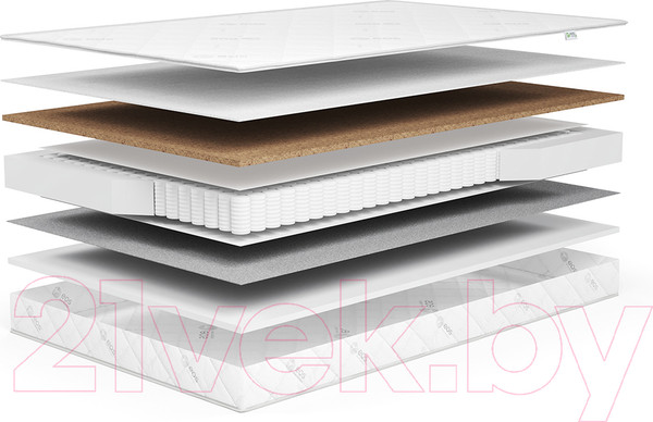 Изображение товара Детский матрас EOS Идеал 44 70x160 (джерси трикот)