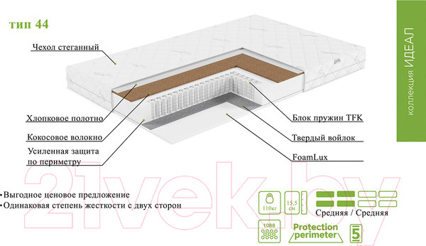 Изображение товара Детский матрас EOS Идеал 44 70x160 (джерси трикот)