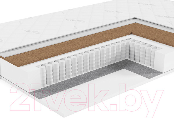 Изображение товара Детский матрас EOS Идеал 44 90x160 (джерси трикот)