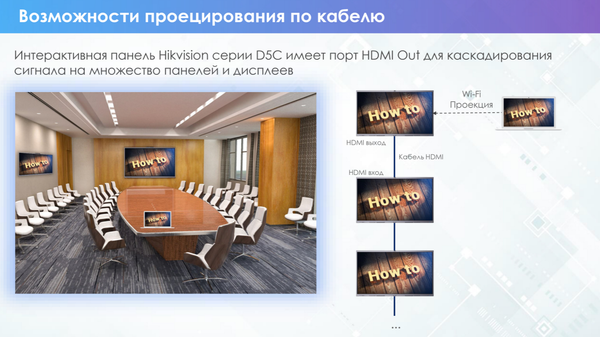 Изображение товара Интерактивная панель Hikvision DS-D5C75RB/B