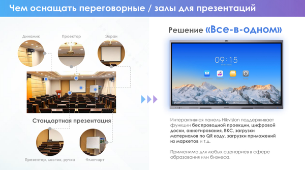 Изображение товара Интерактивная панель Hikvision DS-D5C75RB/B