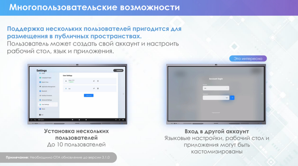 Изображение товара Интерактивная панель Hikvision DS-D5C75RB/B