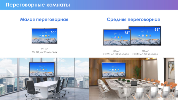Изображение товара Интерактивная панель Hikvision DS-D5C75RB/B