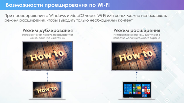 Изображение товара Интерактивная панель Hikvision DS-D5C75RB/B