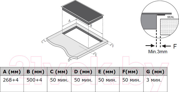 Изображение товара Индукционная варочная панель Weissgauff HI 32 BSCM