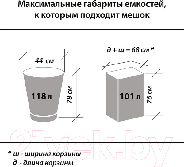 Изображение товара Пакеты для мусора Laima 120л / 601402 (10шт, зеленый)