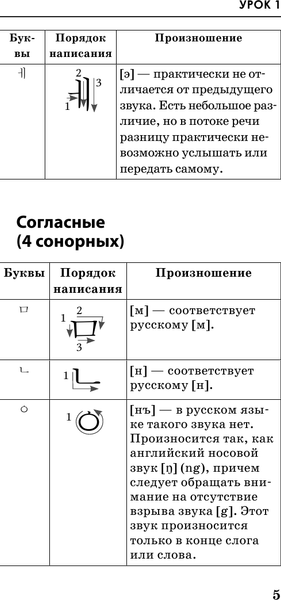 Изображение товара Учебное пособие АСТ Быстрый вход в корейский (Чун Ин Сун, Погадаева Анастасия)