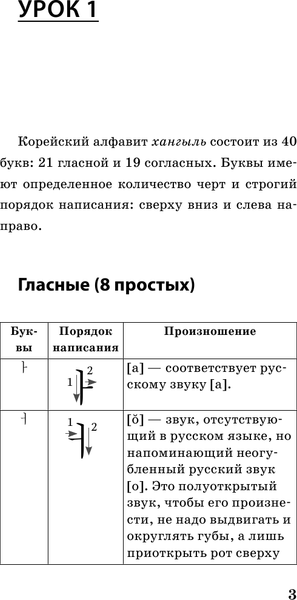 Изображение товара Учебное пособие АСТ Быстрый вход в корейский (Чун Ин Сун, Погадаева Анастасия)