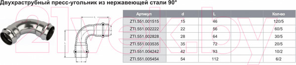 Изображение товара Пресс-угольник Tim 90 гр 15x15 / ZTI.551.001515
