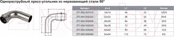 Изображение товара Пресс-угольник Tim 90 гр 22x22 / ZTI.550.002222