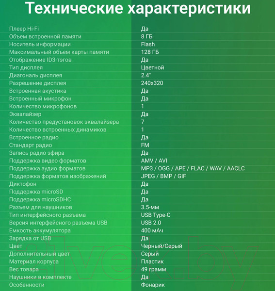 Изображение товара MP3-плеер Digma S5 8GB (черный/серый)