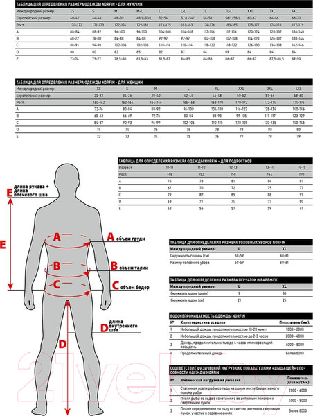 Изображение товара Шорты для охоты и рыбалки Norfin Sun Pro Relax 01 / 141001-S (р.S)
