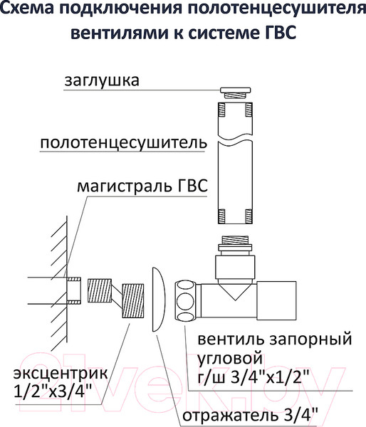 Комплект фитингов для полотенцесушителя Aquatek AQ 1020BL (черный муар) — фото 6