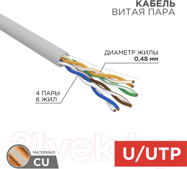 Изображение товара Кабель Rexant Light U/UTP CAT 5E ZH нг(А)-HF (LSZH) / 01-0059 (серый)