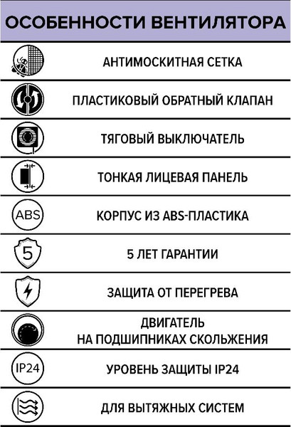 Изображение товара Вентилятор накладной ERA D125 E 125S C-02