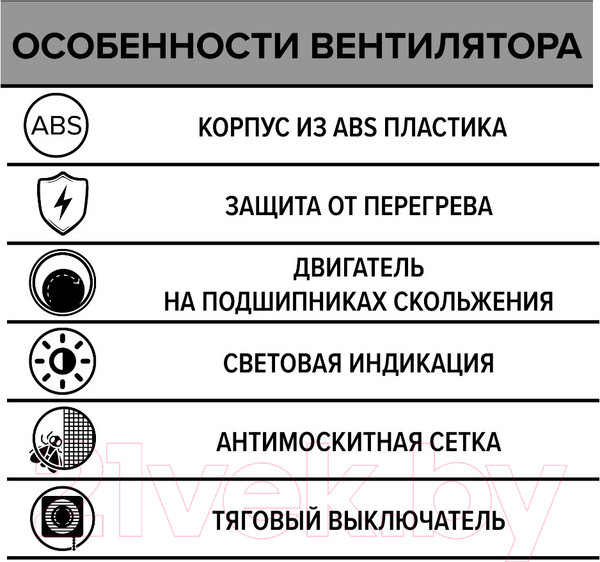 Изображение товара Вентилятор накладной ERA D100 Era 4-02