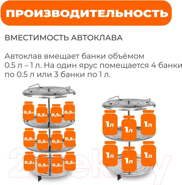 Изображение товара Автоклав-дистиллятор ДОБРЫЙ ЖАР Зенит + ТЭН