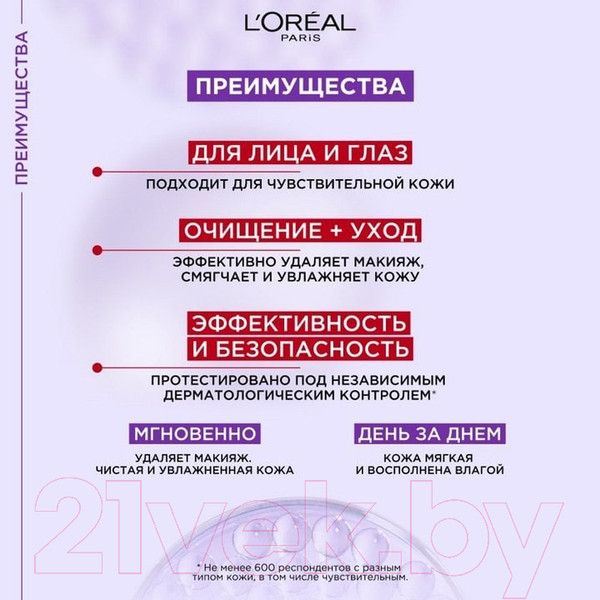 Изображение товара Мицеллярная вода L'Oreal Paris Revitalift Восполняющая для лица и глаз (200мл)