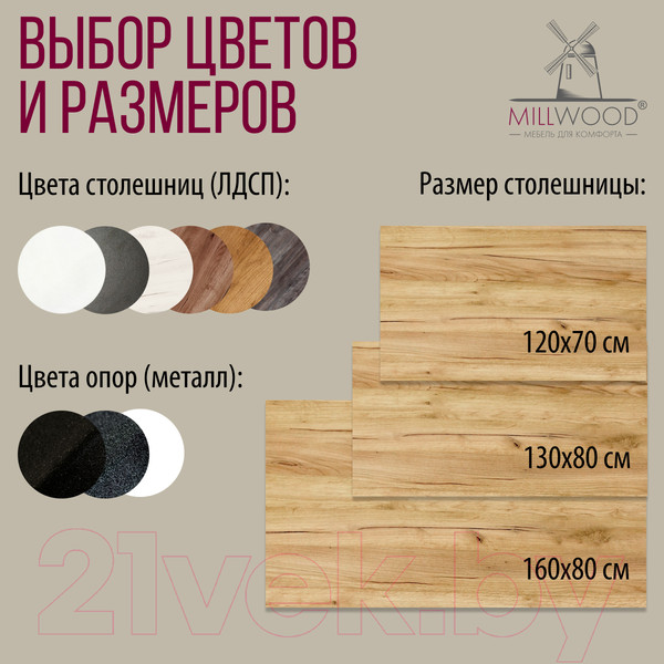 Изображение товара Обеденный стол Millwood Женева 2 Л 160x80x75 (дуб золотой Craft/металл белый)