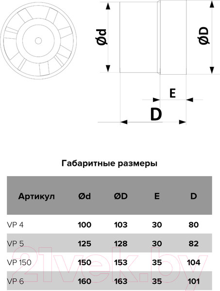 Изображение товара Вентилятор канальный Auramax VP D160 / VP 6